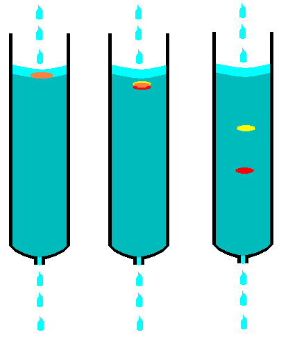 Chromatography_columnpng