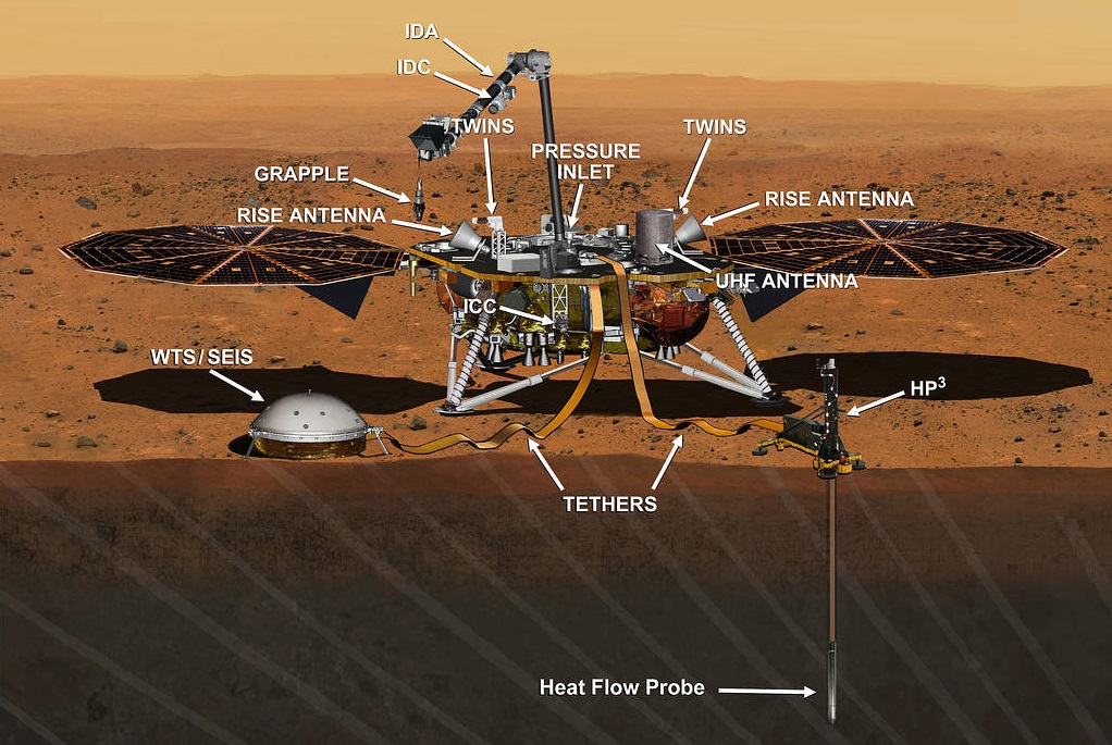 pia19811-figa_insight-scene-aug2015-labelsjpg